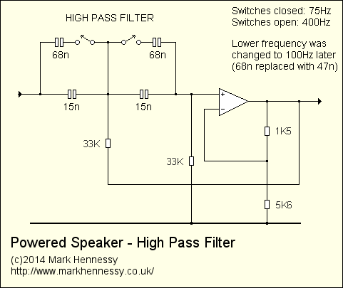 Switchable high
      pass filter (8K)