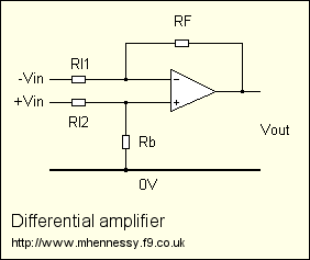 Differential 
      amplifier