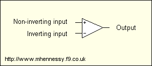 Op-amp
      schematic symbol
