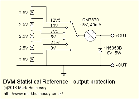 Output protection using a lamp