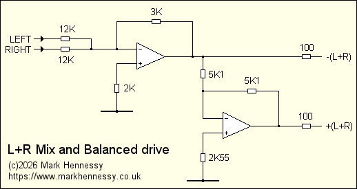 L+R mix amp