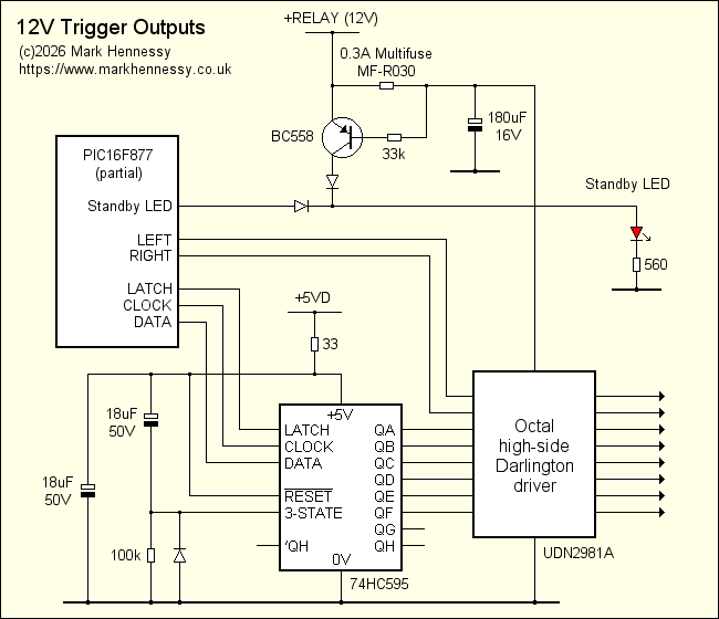 12V trigger outputs